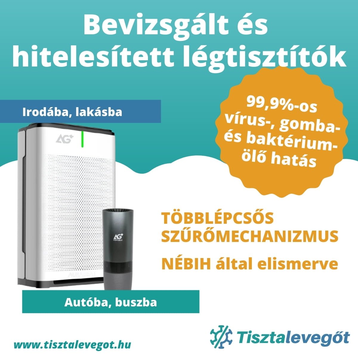 Read more about the article Tiszta levegő otthonába, irodájába, autójába – bevizsgált és hitelesített légtisztítók
